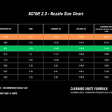 Active™ 2.3 Electric Pressure Washer