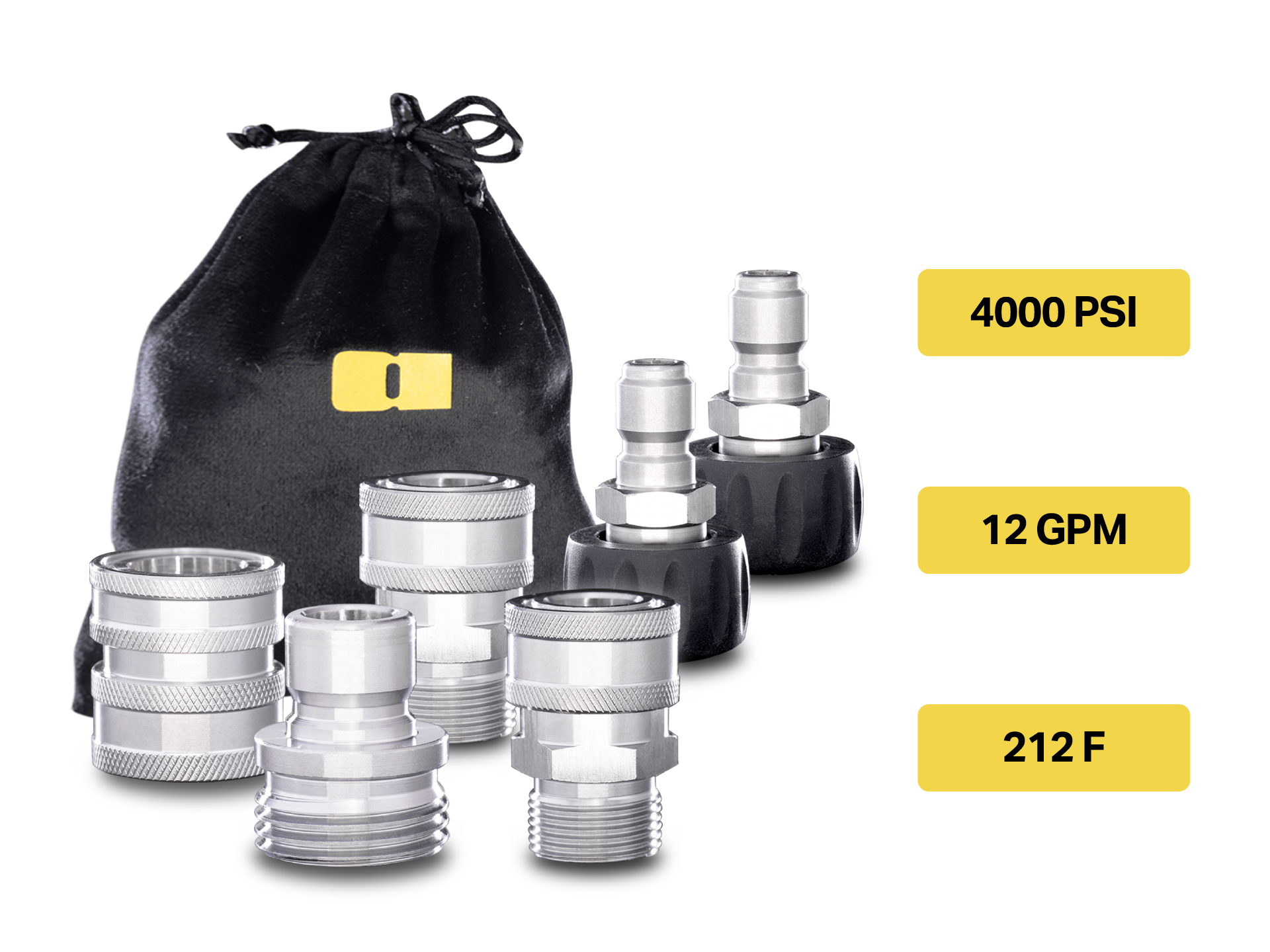 Versatile Application