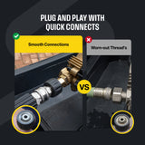 Active™ Premium Quick Connect Kit