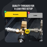 Active™ Premium Quick Connect Kit