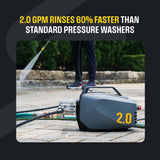 Active™ 2.0 Electric Pressure Washer
