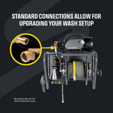 Active™ 2.3 Electric Pressure Washer (Tool only)