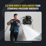 Active™ 3.0 Electric Pressure Washer (20 Amps | 110-120V/ 60 Hz)