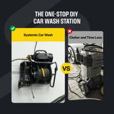 Active™ Hose Reel Wall Mount System